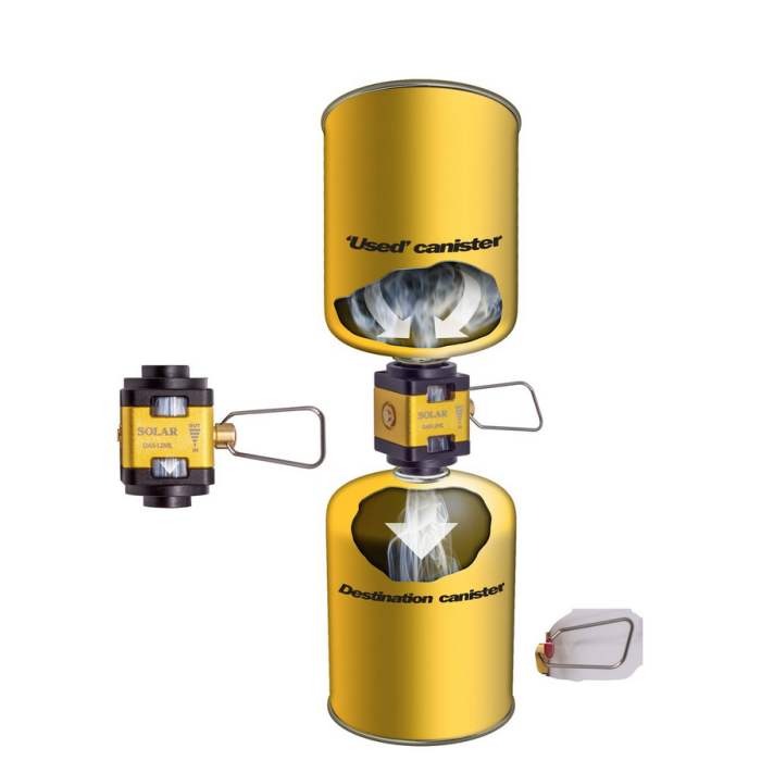 Solar Gas Link Valve